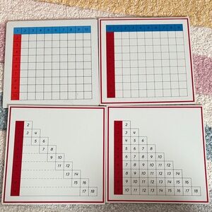 Addition Working Charts & Tiles